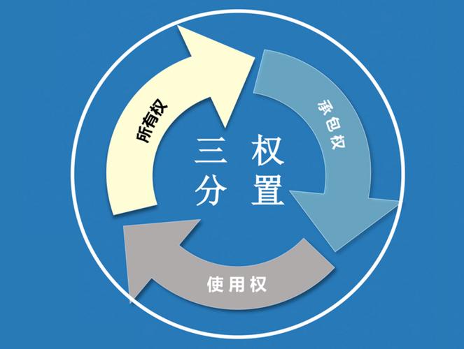 资讯- 杨春淮:关于国土空间村庄规划编制过程中若干重要问题的思考
