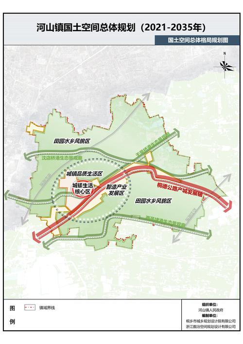 附图:完善国土空间规划编制,审批,监督考核,体检,评估调整全流程的